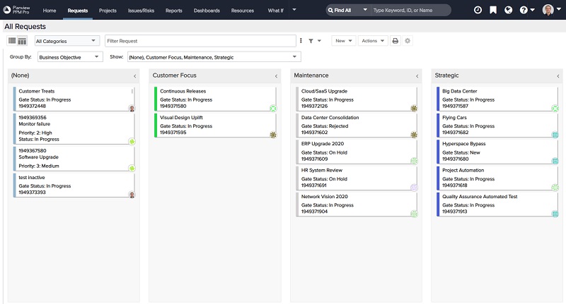 Project portfolio management capabilities like scoring and prioritization manage work demand, optimize delivery, and reduce wasted time and money.