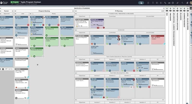 Many enterprise Agile organizations use digital Kanban boards, like the one shown here, to apply the Scaled Agile Framework.