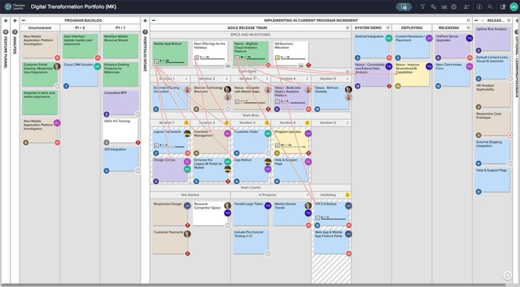 Scale Agile by planning work, coordinating teams, and visualizing flow across teams, products, and value streams.