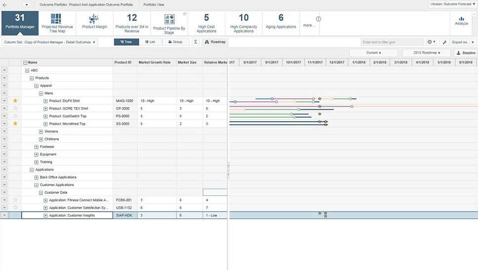 Use a product roadmap tool to eliminate the manual struggle of developing roadmaps via slideware.