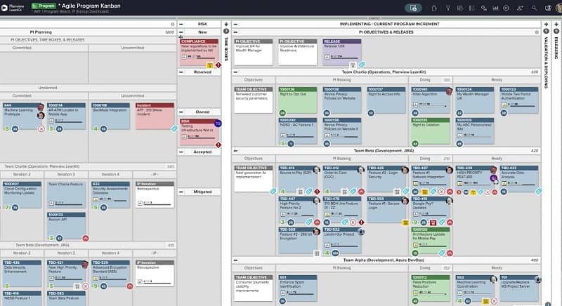 A critical leadership exercise in the Scaled Agile Framework is identifying and ROAM-ing risks, like the ones shown here on this Program Board.