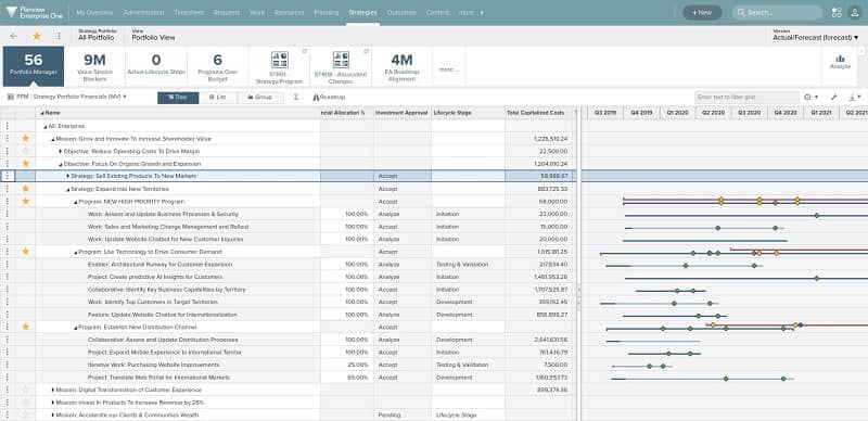 Connect strategy to delivery with strategic planning software: A roadmap view shows the whole picture across programs, features, and strategies.