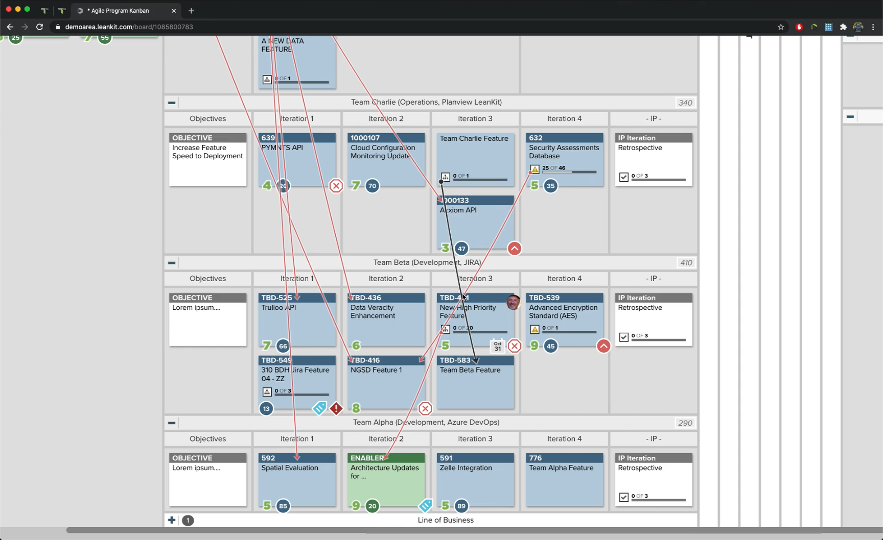 Agile Portfolio Kanban Screen to Deliver with Confidence