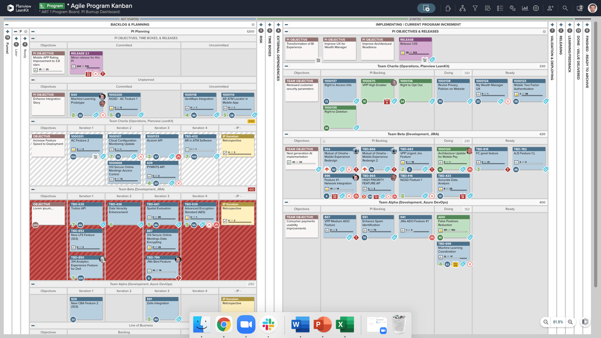 Agile Program Kanban display screen