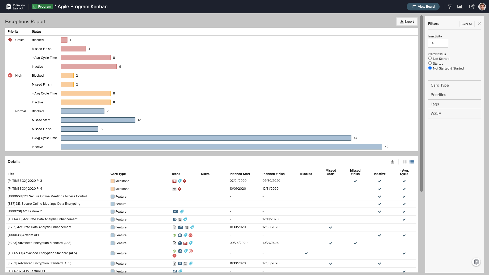 Exceptions Report for Agile Program Kanban