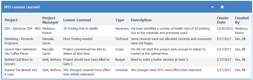 Simplify product end-of-life activities