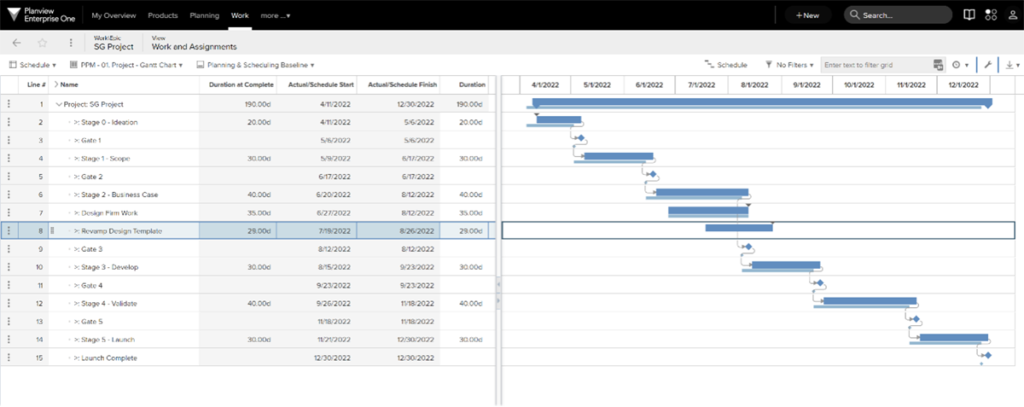 Product portfolio management software and product lifecycle management software help visualize processes, but for different functions of development.