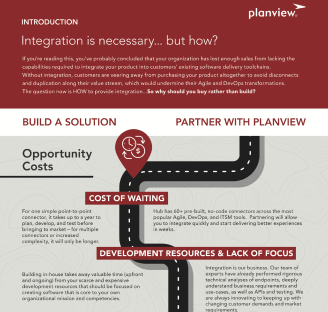 Planview Partner Road